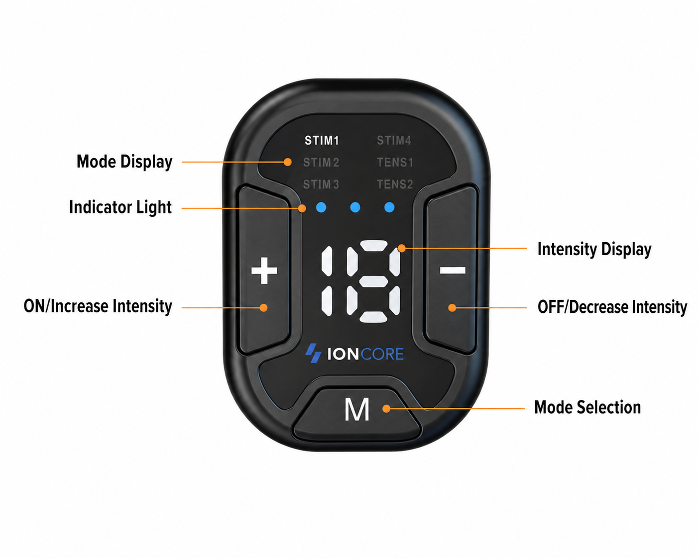 Ioncore™ Abs Sculpting Belt + EMS Technology