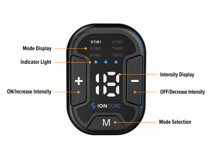 Ioncore™ Abs Sculpting Belt + EMS Technology